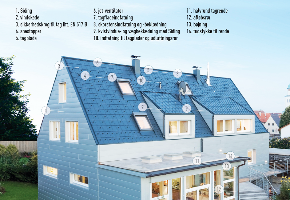 Genanvendelige tag- og facadesystemer passer til det danske vejr